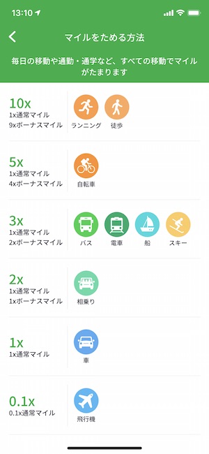 Miles（マイルズ）の危険性・安全性は？アプリの改悪がひどい？評判や口コミを徹底調査レビュー