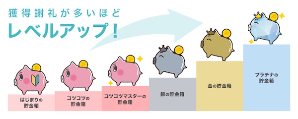 dジョブスマホワークは安全?無料でいくら稼げる?口コミや評判を徹底調査
