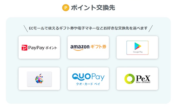 Uvoiceは怪しい？危険性は？行動データポイ活の口コミや評判を徹底調査